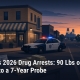 Illustration: FOSTORIA | From 90 Pounds of Cocaine to a 7-Year Investigation: A Look Back at 2026's Drug Arrests by METRICH, DEA and Fostoria Police